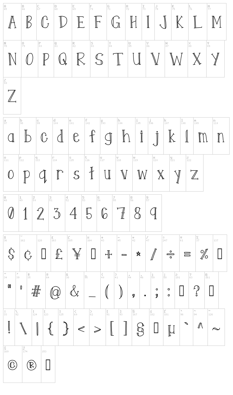 East Coast Stationery font map